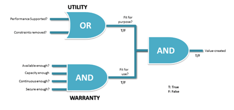 Utility-and-Warranty1.png