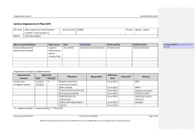 Service improvment plan