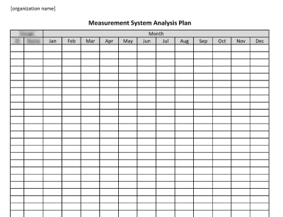 Measurement System Analysis Plan - 16949Academy
