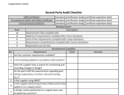 Second Party Audit Checklist - 16949Academy