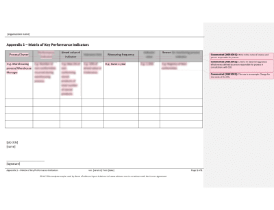 Matrix of Key Performance Indicators - 9100Academy