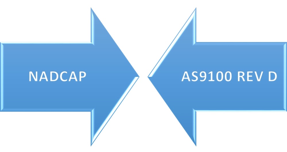 Connection between Nadcap and AS9100 Rev D – Which one do you need?