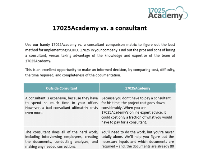 17025Academy-vs-a-consultant
