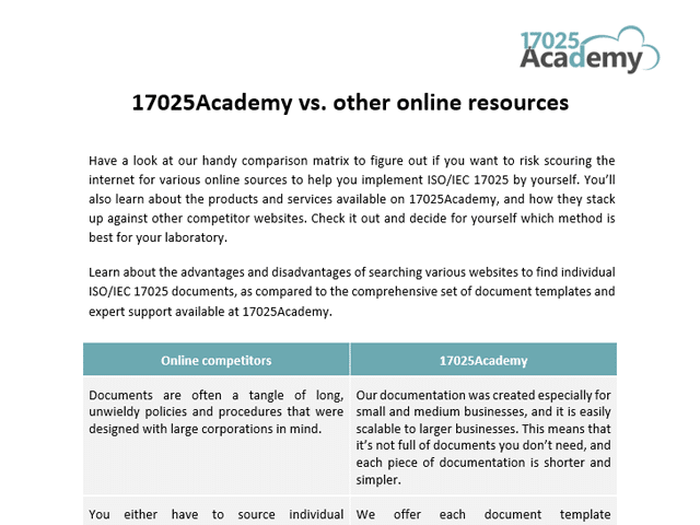 17025Academy-vs-other-online-resources.png