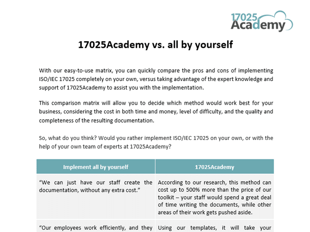 17025-Academy_vs_self-implementation