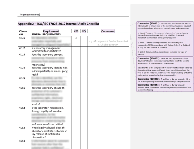 Internal Audit Checklist - 17025Academy