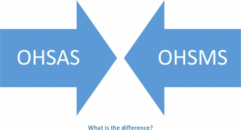 OHSAS vs OHSMS: What is the difference