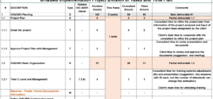 Consultant toolkit Division of tasks and time plan