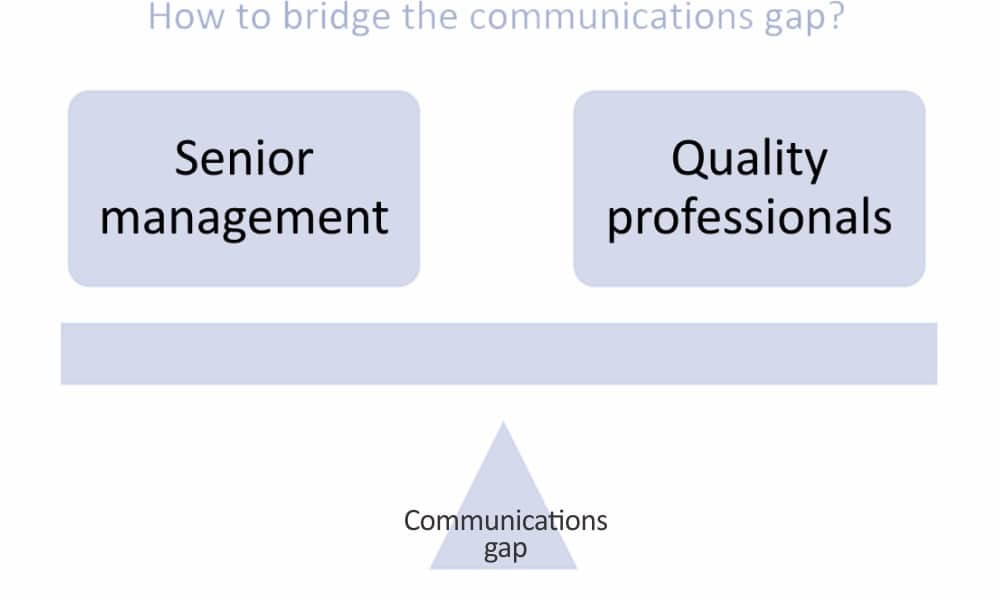 Handling ISO 9001 communications gap with management