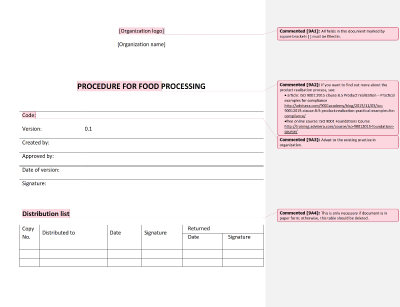Procedure for Food Processing - 9001Academy