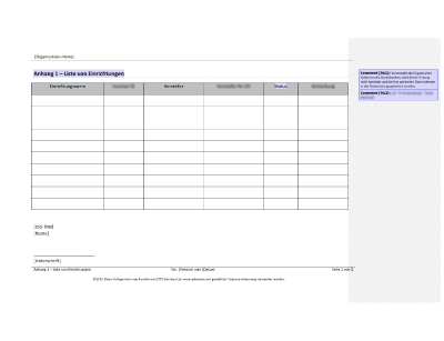 Liste von Einrichtungen - 9001Academy