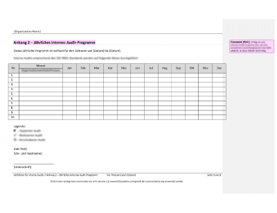 Internes Audit-Programm - 9001Academy