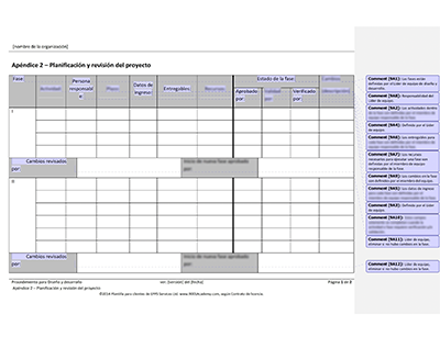 Planificación y revisión del proyecto - 9001Academy