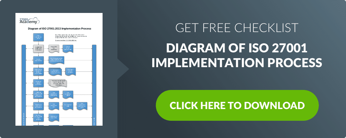 nine steps to success an iso 27001 implementation overview ebook free download Download 27001 steps an overview ebook free nine implementation to success iso