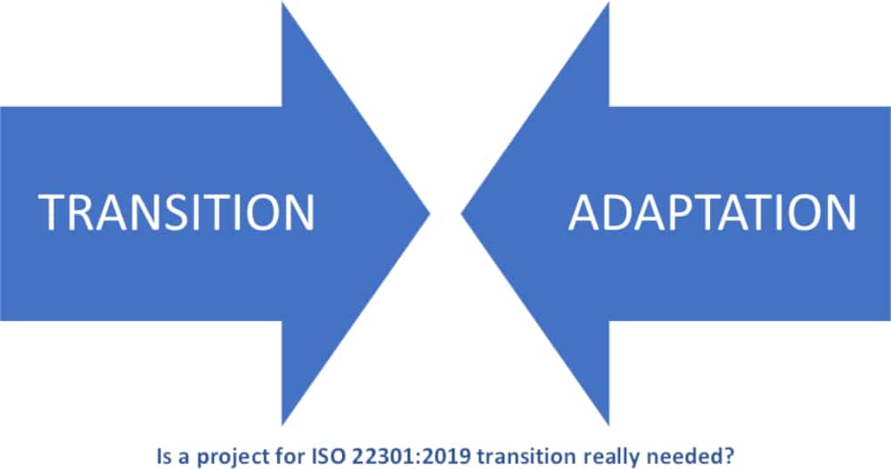 Do we need to make the transition from ISO 22301:2012 to the 2019 revision?