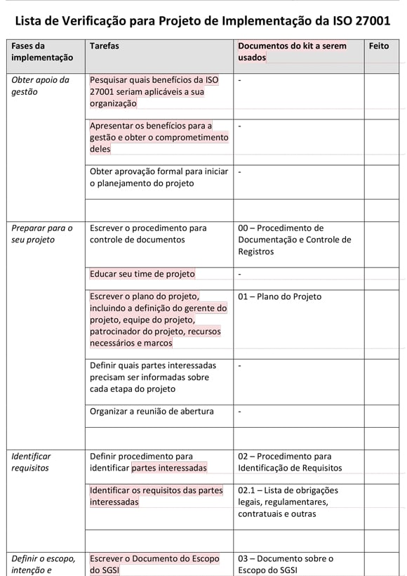 Downloads gratuitos - 27001Academy