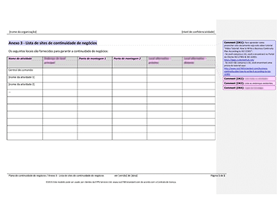 Lista de sites de continuidade de negócios - 27001Academy