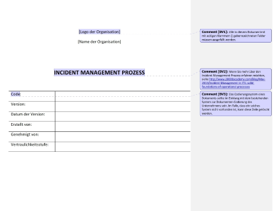 Incident Management-Prozess - 20000Academy