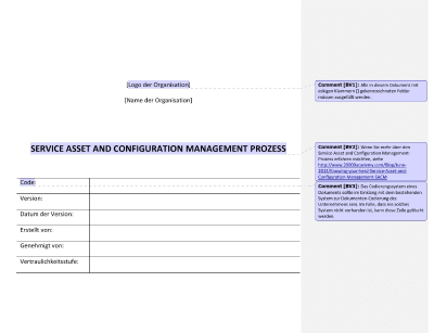 Service Asset and Configuration Management (SACM)-Prozess - 20000Academy