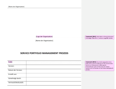 Service Portfolio Management-Prozess - 20000Academy