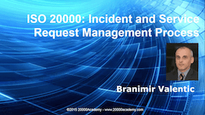 Service Request Catalogue Itil Templates
