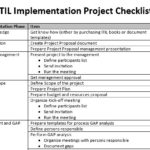 iso 20000 itil free downloads 20000academy iso 20000 itil free downloads 20000academy