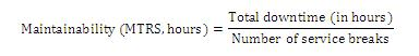 Maintainability_formula