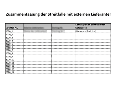 Externe Lieferanten - Streitfallaufzeichnung (ISO 20000) - 20000Academy