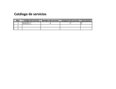 Catálogo de servicios (ISO 20000) - 20000Academy