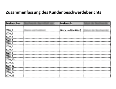 Kundenbeschwerdebericht (ISO 20000) - 20000Academy