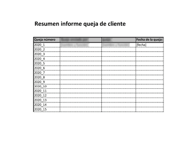 Informe de quejas del cliente (ISO 20000) - 20000Academy