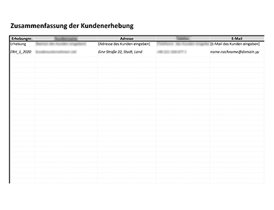 Kundenzufriedenheitserhebung (ISO 20000) - 20000Academy