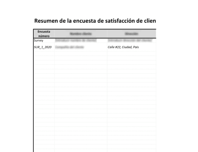 Encuesta de satisfacción del cliente (ISO 20000) - 20000Academy