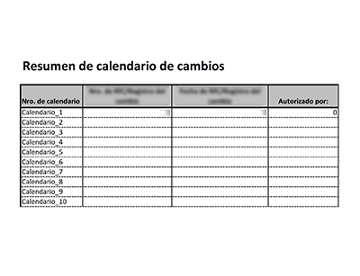 Calendario de cambios (ISO 20000) - 20000Academy