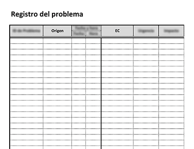 Registro de problemas (ISO 20000) - 20000Academy