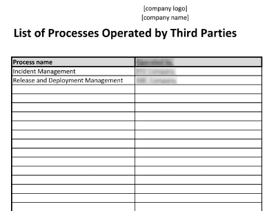 List of Processes Operated by Third Parties (ISO 20000) - 20000Academy