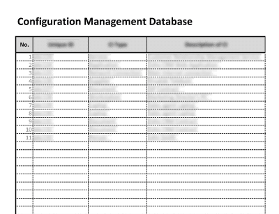 Configuration Management Database (ISO 20000) - 20000Academy