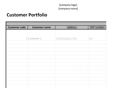 Customer Portfolio (ISO 20000) - 20000Academy