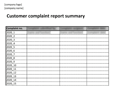 Customer Complaint Report (ISO 20000) - 20000Academy