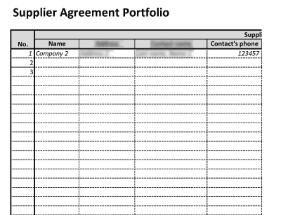Supplier Agreement Portfolio (ISO 20000) - 20000Academy