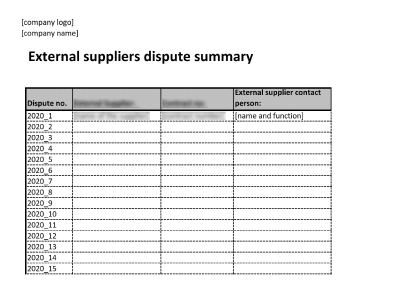 External Suppliers Dispute Record (ISO 20000) - 20000Academy