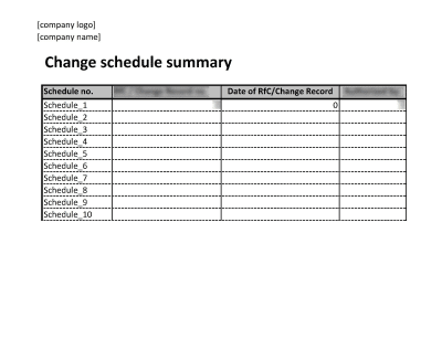 Change Schedule (ISO 20000) - 20000Academy