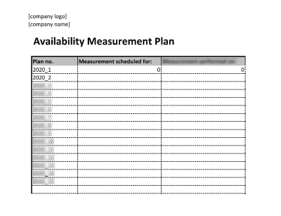 Availability Measurement Report (ISO 20000) - 20000Academy