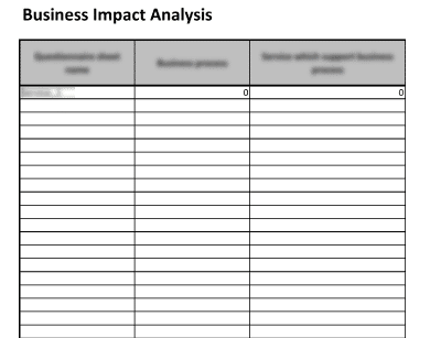 Business Impact Analysis and Recovery (ISO 20000) - 20000Academy