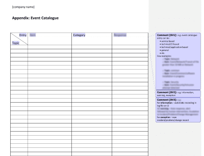 Event Management Catalog - 20000Academy
