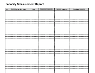 Capacity Measurement Report - 20000Academy