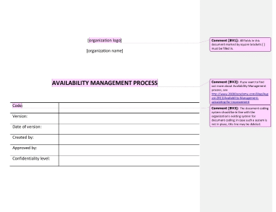Availability Management Process - 20000Academy