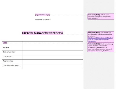 Capacity Management Process - 20000Academy