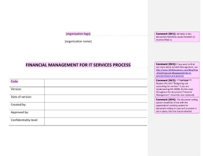 Financial Management Process - 20000Academy