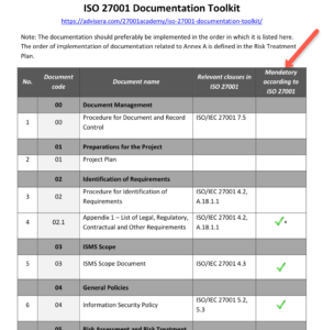 best iso 27001 toolkit best iso 27001 toolkit